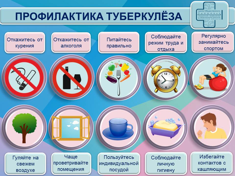 Неделя профилактики инфекционных заболеваний с 20 по 26 марта 2023 года.