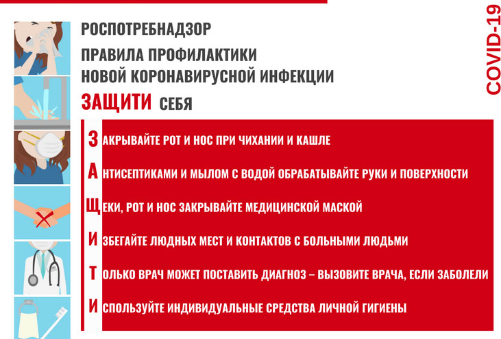 Информация от Роспотребнадзора о правилах профилактики коронавирусной инфекции.