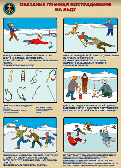 О мерах предосторожности и правилах поведения на льду.