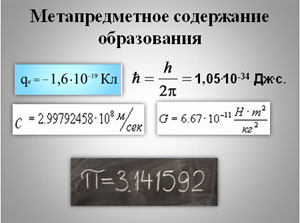 11 февраля. Семинар «Метапредметный подход в образовании».